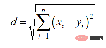 Ten commonly used distance measurement methods in machine learning