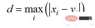 Ten commonly used distance measurement methods in machine learning