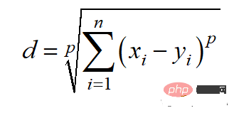 十个机器学习中常用的距离度量方法