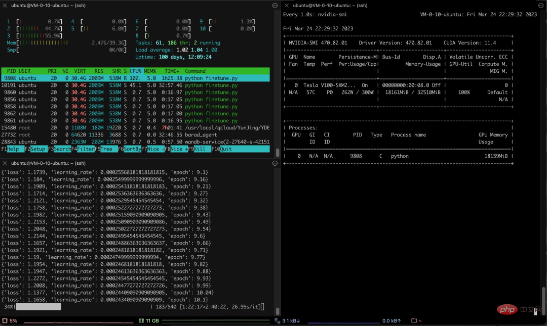 Entraîner une version chinoise de ChatGPT n'est pas si difficile : vous pouvez le faire avec l'open source Alpaca-LoRA+RTX 4090 sans A100