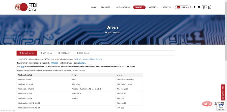 How to download and install FTDI drivers on Windows 10 and 11