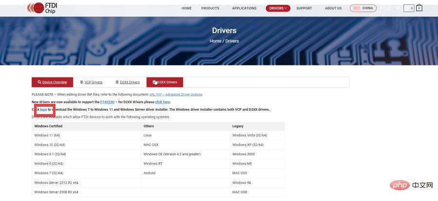 How to download and install FTDI drivers on Windows 10 and 11