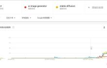 今年很火的AI绘画怎么玩