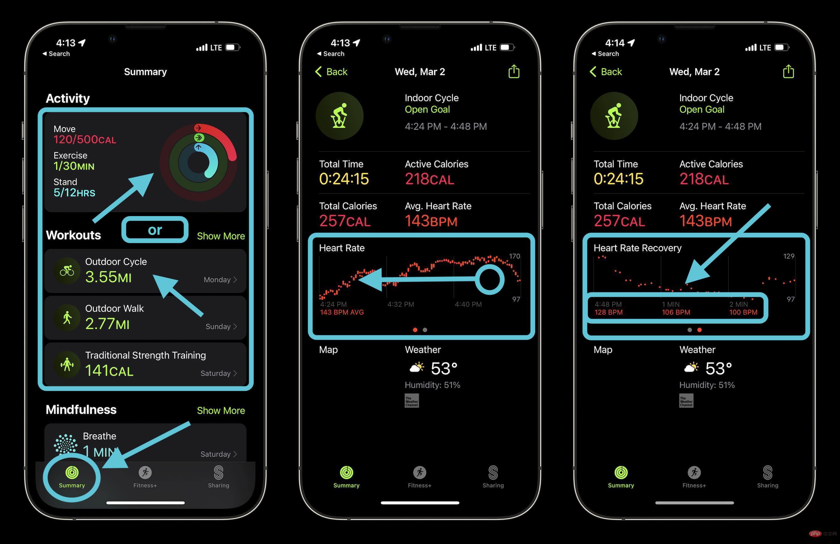 有氧運動恢復：watchOS 9 和 iOS 16 中的 Apple Watch 功能是什麼？您如何跟踪它？