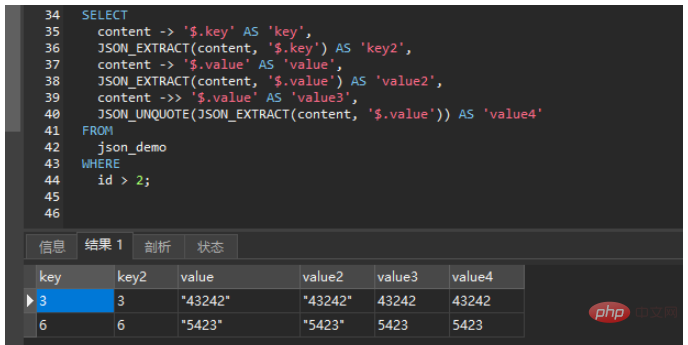 So verwenden Sie Felder vom Typ JSON in MySQL