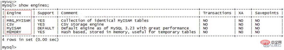 Comment gérer l'exception mysql innodb