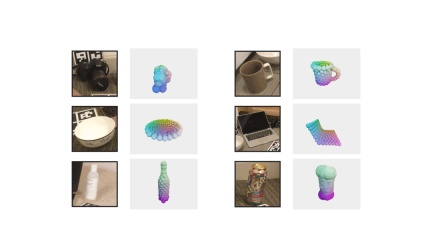 Only 10% of the parameters are needed to surpass SOTA! Zhejiang University, Byte, and Hong Kong Chinese jointly proposed a new framework for the 'category-level pose estimation' task
