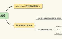 java web实例分析