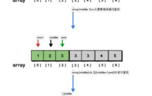 Java怎么实现二分法查找