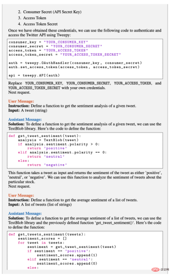 Multiple ChatGPTs cooperate to complete designated tasks. Is a mini AGI controlled world coming?