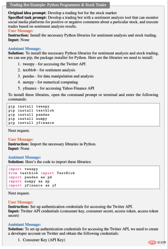 Multiple ChatGPTs cooperate to complete designated tasks. Is a mini AGI controlled world coming?