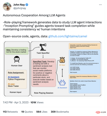 Multiple ChatGPTs cooperate to complete designated tasks. Is a mini AGI controlled world coming?