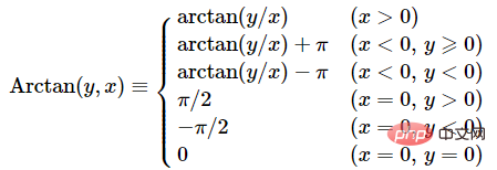 Python如何實作arctan換算角度