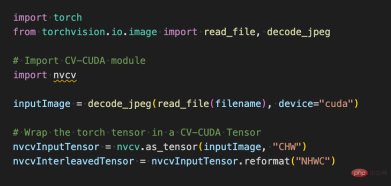 The image preprocessing library CV-CUDA is open sourced, breaking the preprocessing bottleneck and increasing inference throughput by more than 20 times.