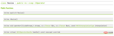 The image preprocessing library CV-CUDA is open sourced, breaking the preprocessing bottleneck and increasing inference throughput by more than 20 times.