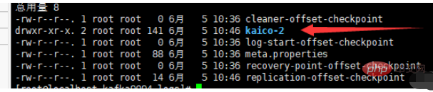 Analyse des instances de file d'attente de messages Kafka distribuée Java