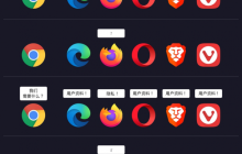 加入 ChatGPT 的微软 Edge：不想做 Chrome 下载器