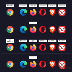 加入 ChatGPT 的微软 Edge：不想做 Chrome 下载器