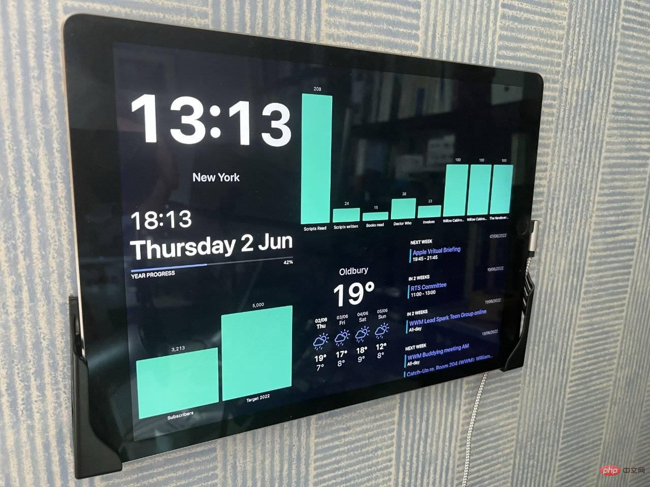 How to repurpose your iPad as a HomeKit dashboard