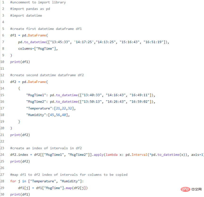 Comment utiliser DateTime en Python