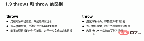 Java构造方法super及自定义异常throw合集怎么用