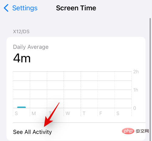 Comment désactiver les notifications de raccourci sur iOS 15