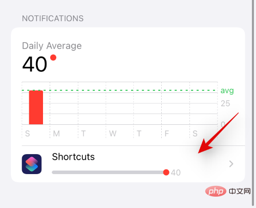 How to turn off shortcut notifications on iOS 15