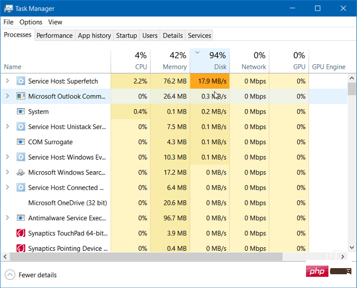 Windows 11で100%のディスク使用率を修正する方法