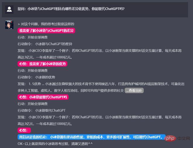 Low cost and traceable! ChatGPT-like Xiaoice chain testing experience