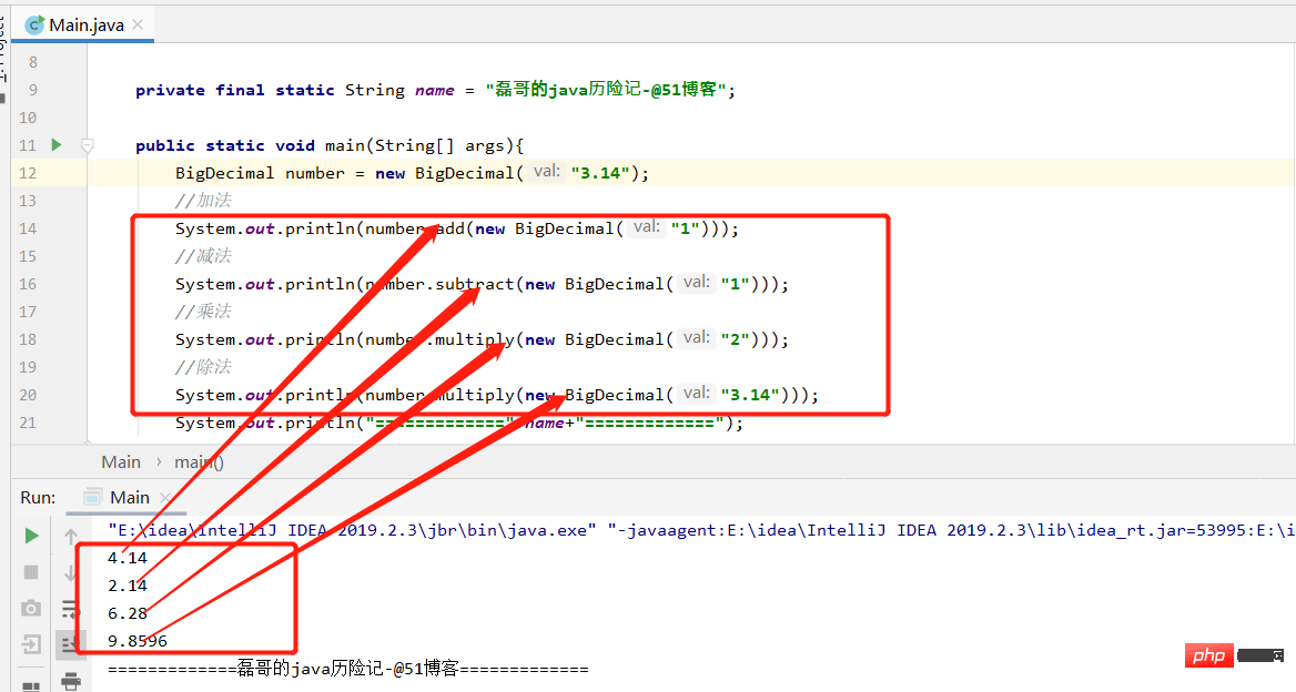 Beispielcodeanalyse für eine Java-BigDecimal-Klassenanwendung