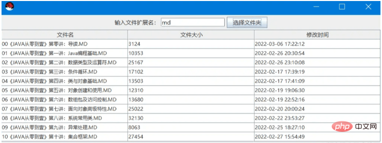 Java如何實作在文件中尋找並取代內容？