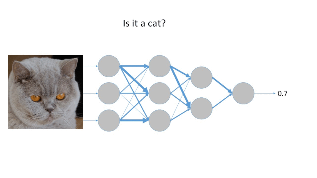 OpenAI gewinnt den ChatGPT-Wettbewerb und sorgt in der Time für Schlagzeilen