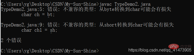 Examples and analysis of automatic type conversion mechanism in Java