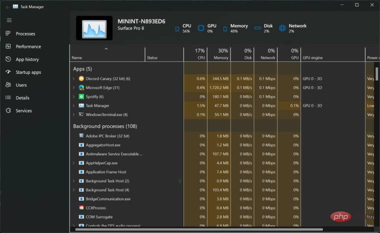 Windows 11 build 22538 上的窄任务栏可能暗示新的变化，新的任务管理器也是