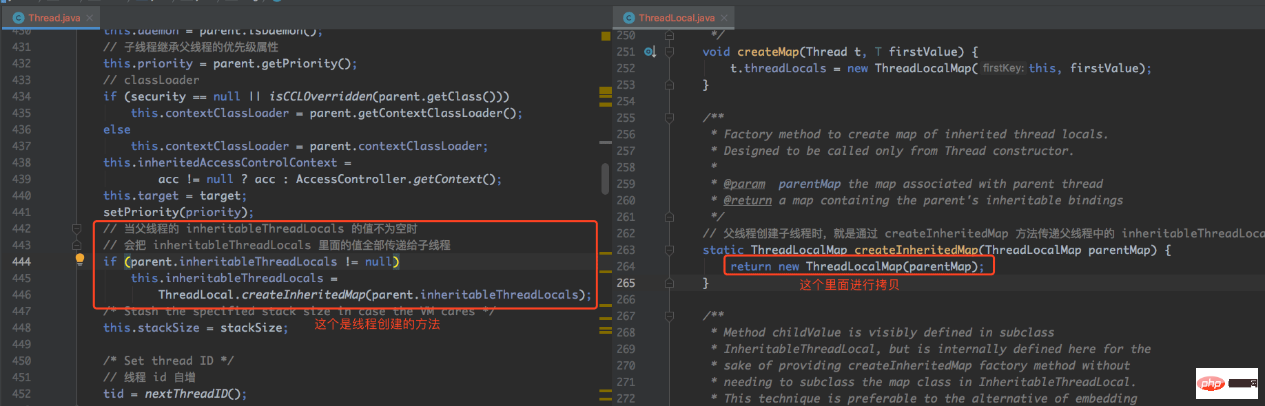 Explication détaillée et analyse du code source de ThreadLocal dans la programmation Java