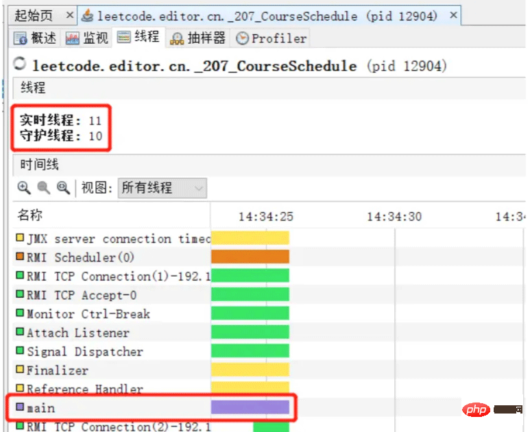 Java 스레드의 예외 처리 메커니즘은 무엇입니까?