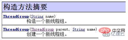 Java でのスレッド グループの使用例と方法