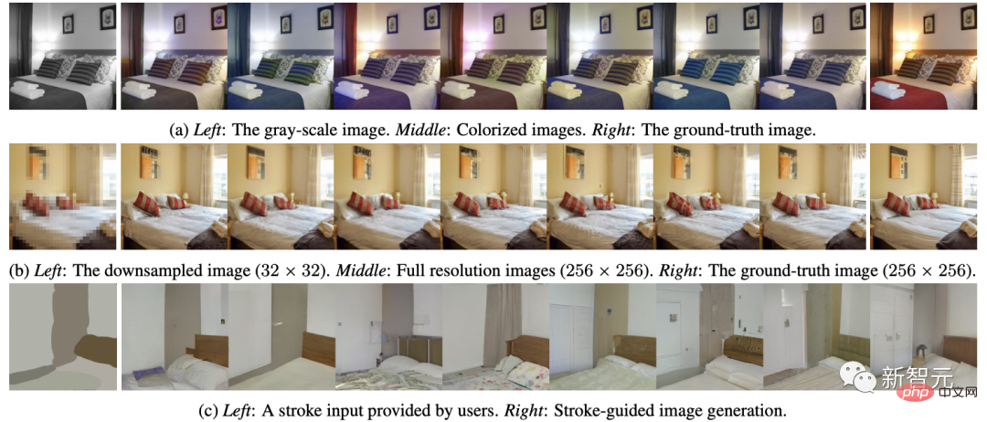 OpenAI releases a new consistency model, GAN speed reaches 18FPS, and can generate high-quality images in real time.