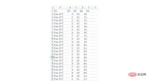 如何使用Python自動化產生PDF報告?