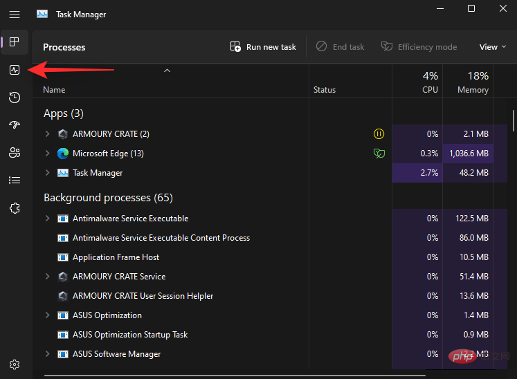 2022 年在 Windows 11 上检查 VRAM 的 5 种最佳方法