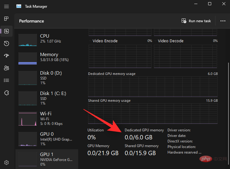 2022 年在 Windows 11 上检查 VRAM 的 5 种最佳方法