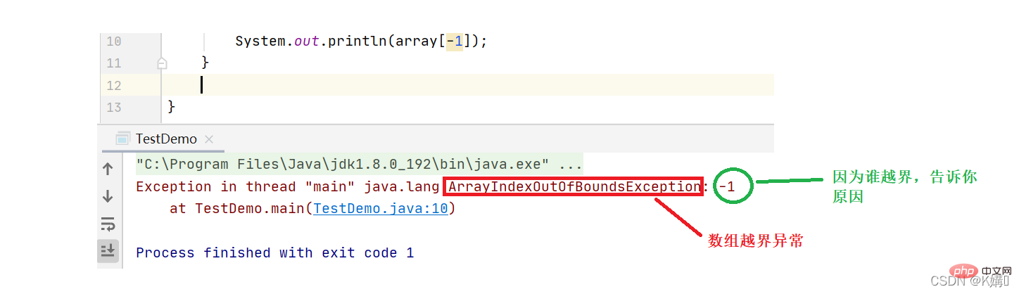 Java中数组怎么定义使用