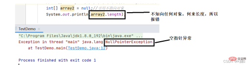 Java中数组怎么定义使用
