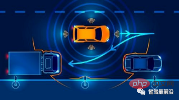 Meneroka teknologi pemanduan autonomi masa hadapan: radar gelombang milimeter 4D