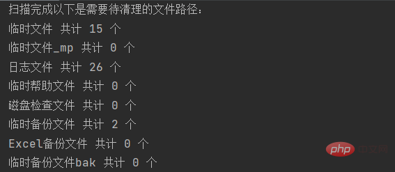 Python で C ドライブのガベージ クリーニング ツールを作成する方法