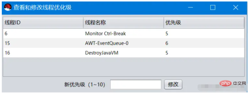 Java怎么查看和修改线程优先级