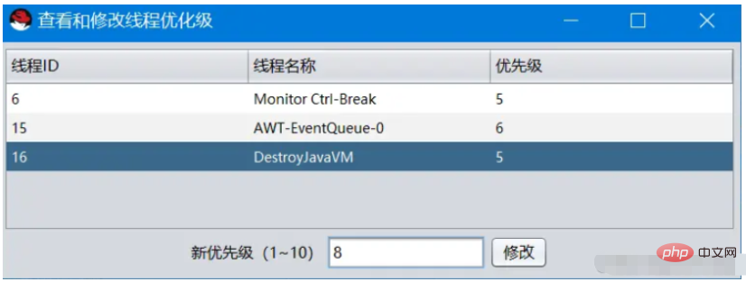 Javaでスレッドの優先順位を設定および取得するにはどうすればよいですか?