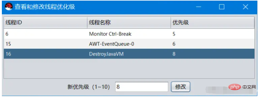 Javaでスレッドの優先順位を設定および取得するにはどうすればよいですか?