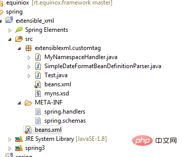 Java で Spring 構成タグをカスタマイズする方法