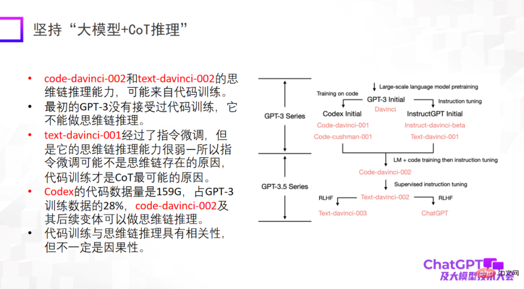 中国人民大学卢志武：ChatGPT对多模态通用生成模型的重要启发